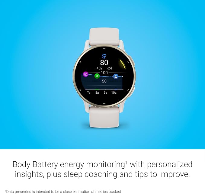 Garmin vívoactive® 5, Health & Fitness GPS Smartwatch, 42mm, Ivory 24/7 Health Monitoring, Built-In Sports Apps, Sleep Coach, Body Battery™ Energy Monitoring, Workout Benefit & Recovery Tim